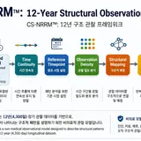 씨에스엔알알엠(CS-NRRM) 프로필 이미지